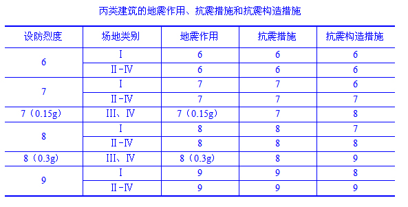 按此在新窗口打开图片