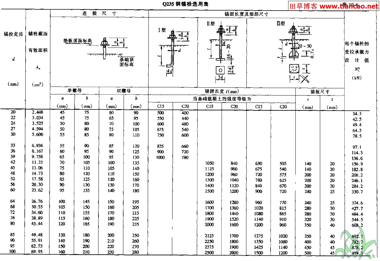 按此在新窗口打开图片