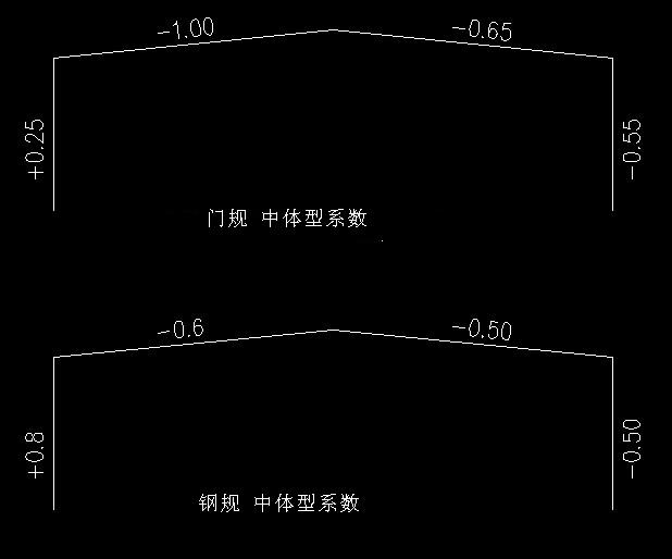 按此在新窗口打开图片