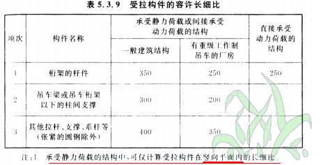 按此在新窗口打开图片