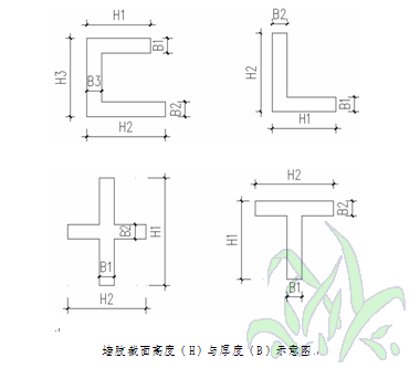 按此在新窗口打开图片