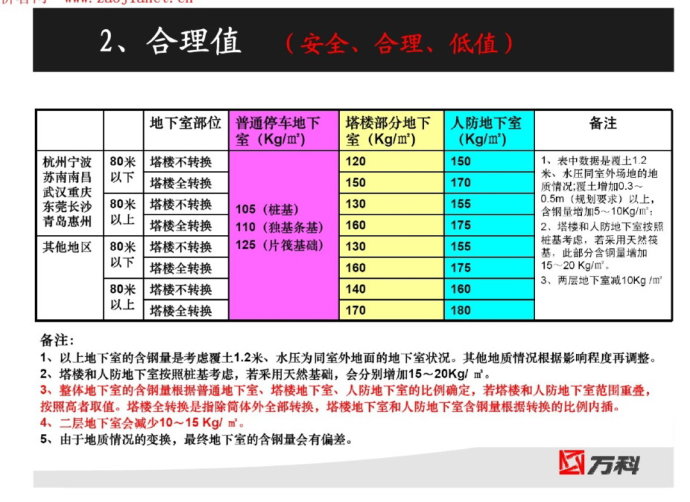 按此在新窗口打开图片