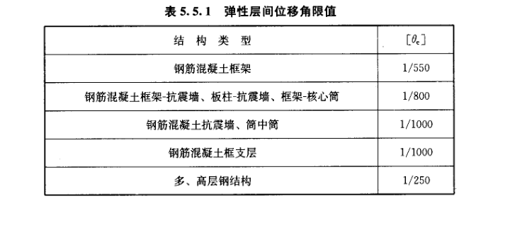 按此在新窗口打开图片