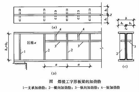 按此在新窗口打开图片