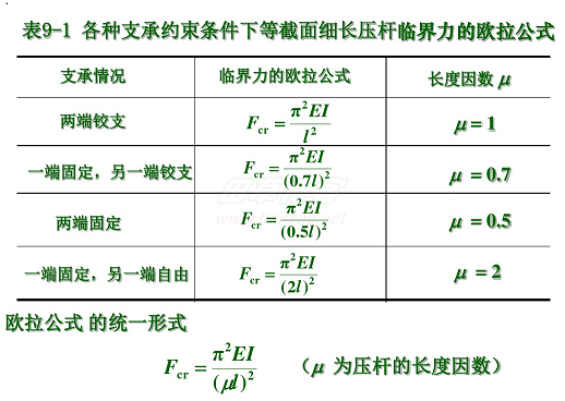 按此在新窗口打开图片