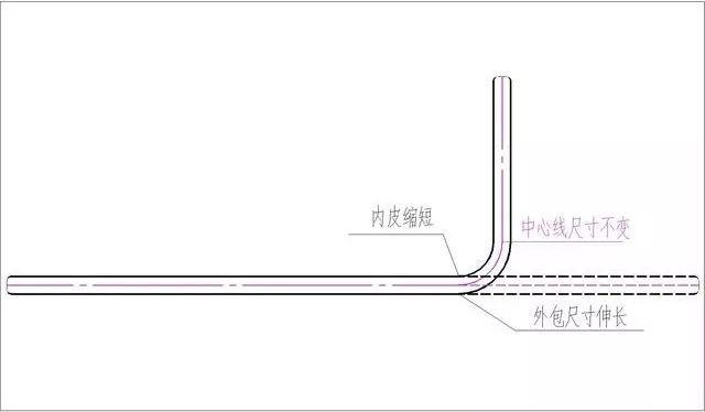 按此在新窗口打开图片